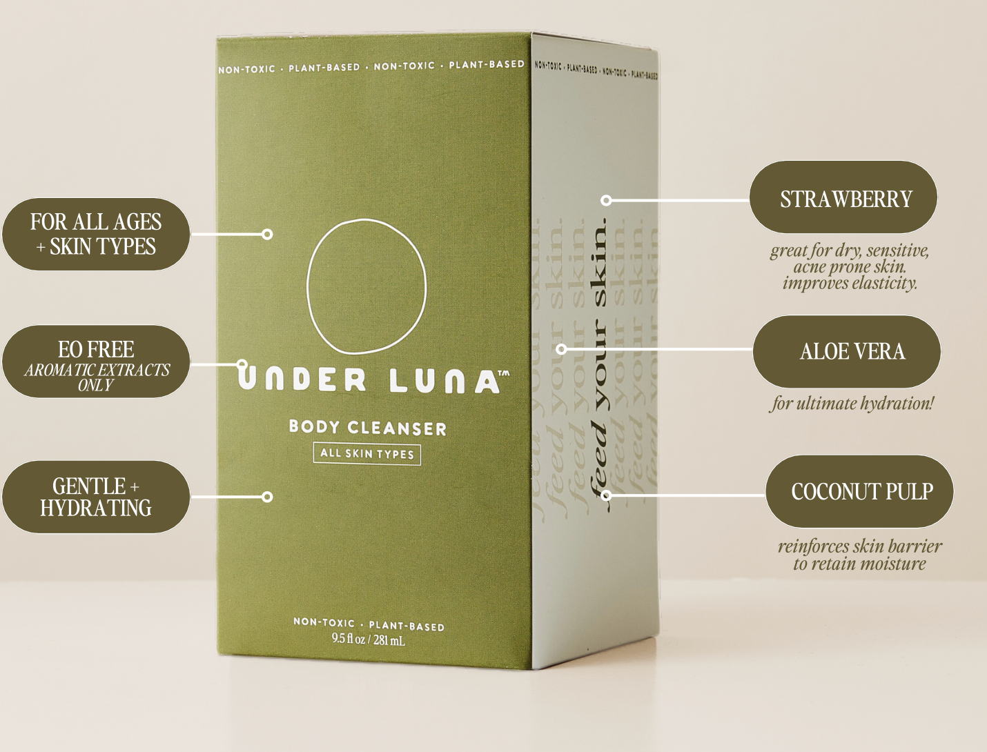 Under Luna - Body Wash