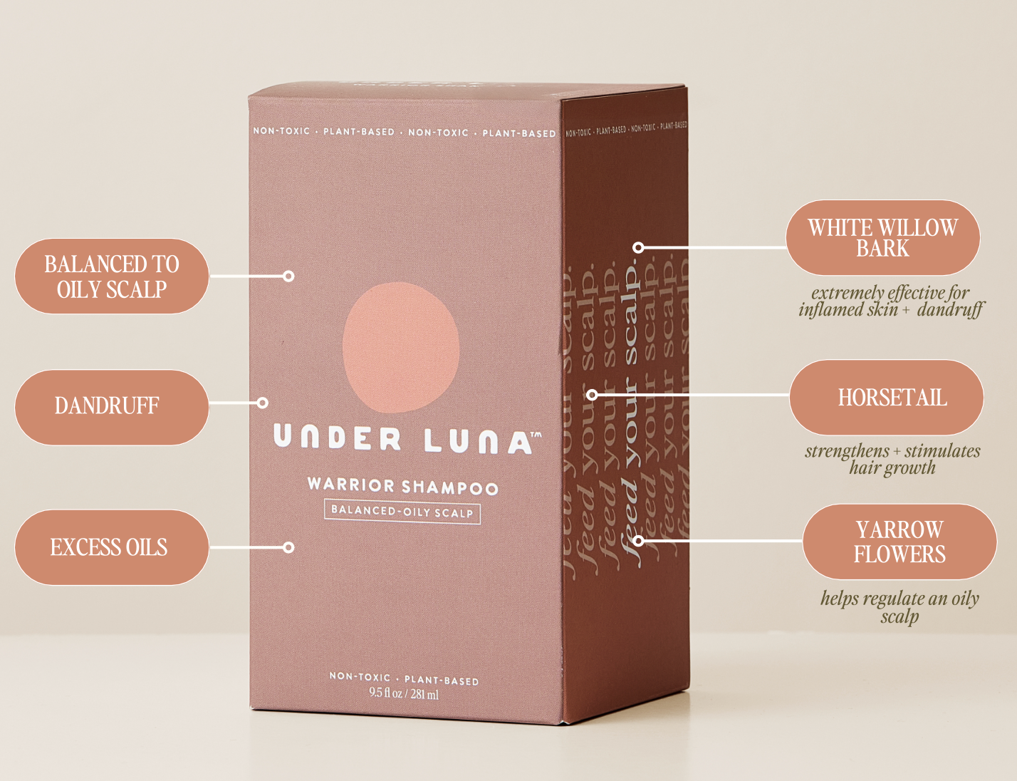 Under Luna - Warrior Shampoo